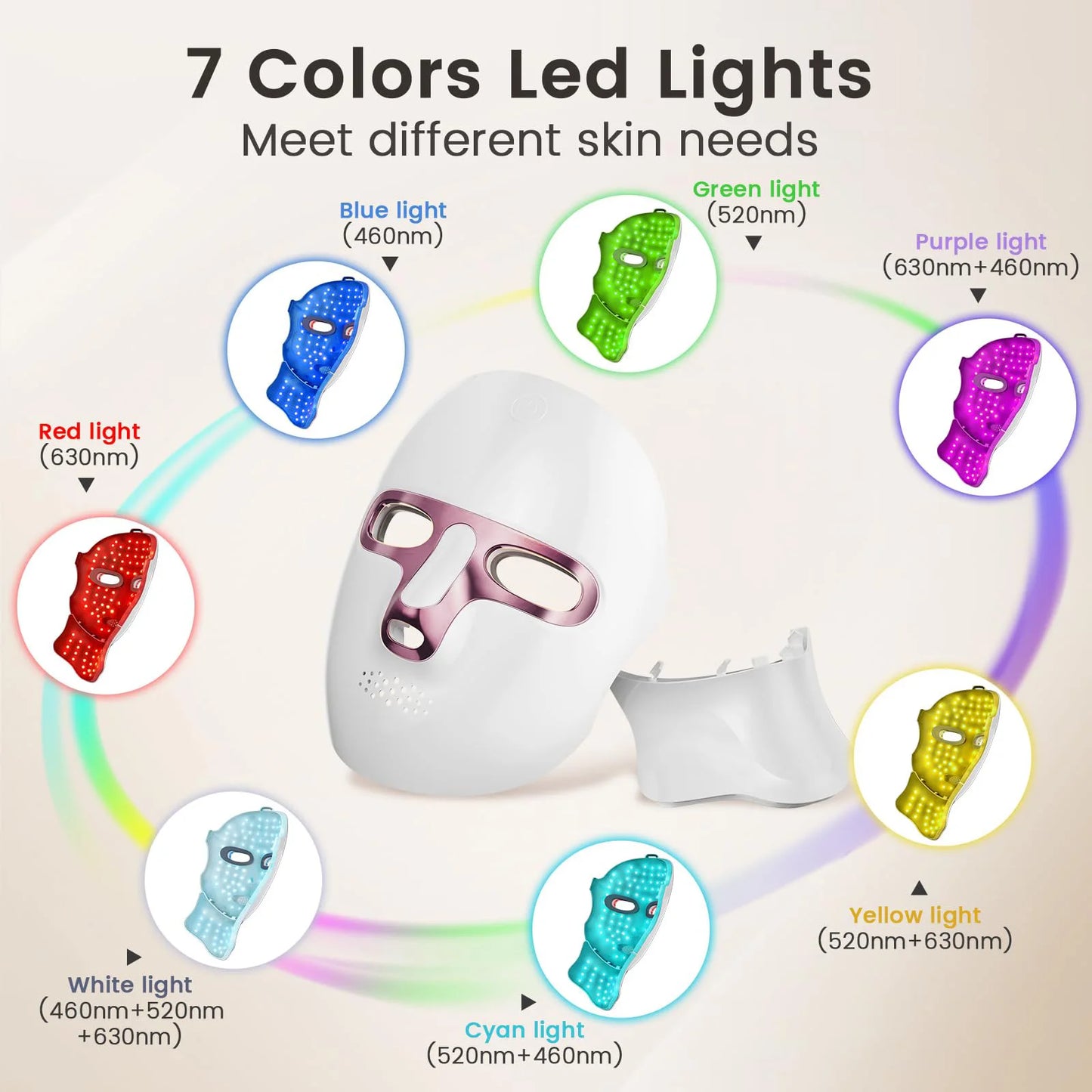 7 Colors LED Facial Mask with Neck Light Therapy Skin Beauty Red Light Facial Mask Wireless Rechargeable at Home Use