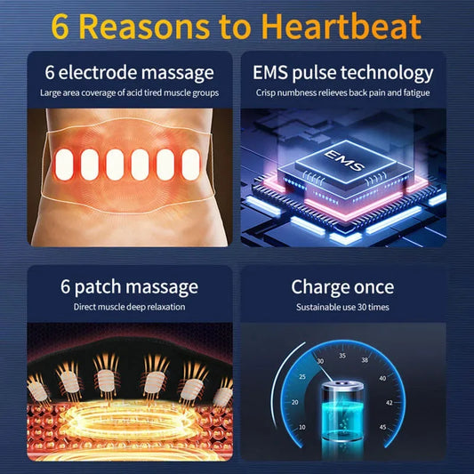 Smart Muscle Toner EMS Muscle Stimulator Abdominal Toning Belt USB Recharge Body Massager Fitness Weight Loss Gear Dropshipping