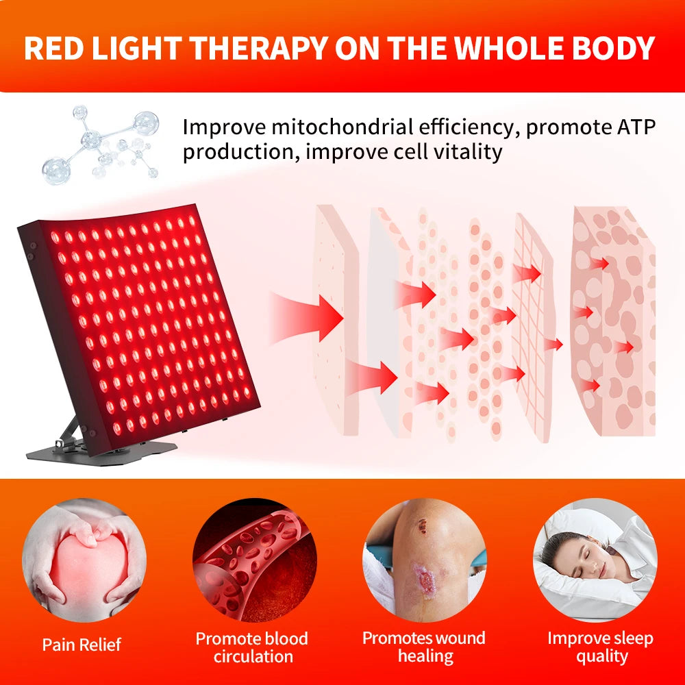 Suyzeko Red Light Therapy Panel Full Body 850nm Infrared LED Device with Stand 120W High Power Lamp for Skin Beauty Home Care