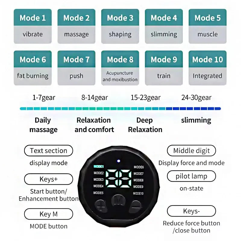 Smart Muscle Toner EMS Muscle Stimulator Abdominal Toning Belt USB Recharge Body Massager Fitness Weight Loss Gear Dropshipping